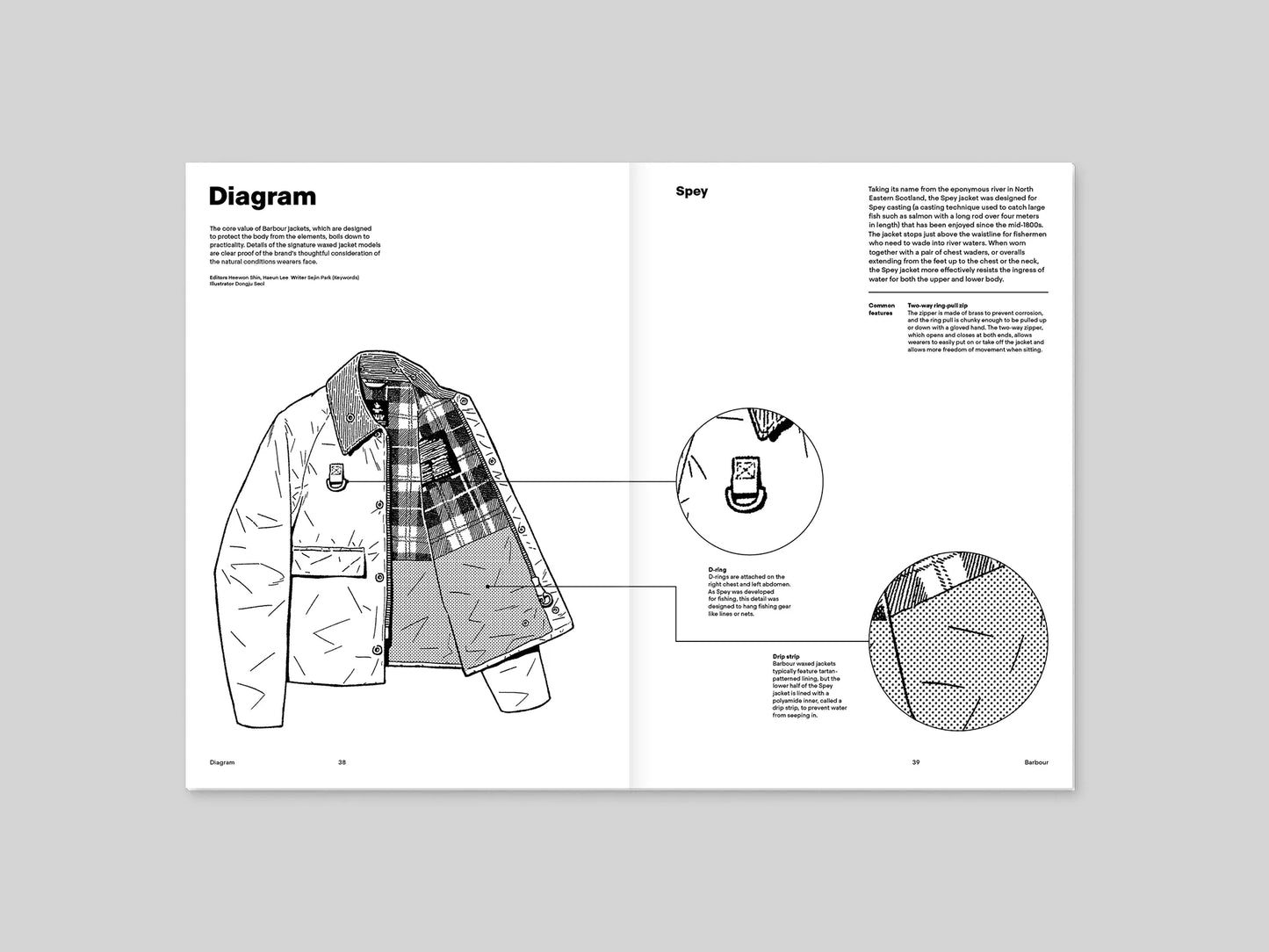 Magazine B - Barbour