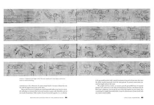 Measure and Construction of the Japanese House