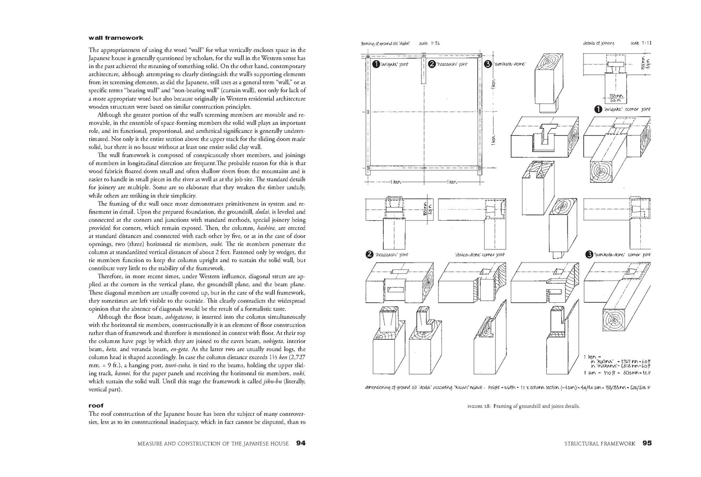 Measure and Construction of the Japanese House