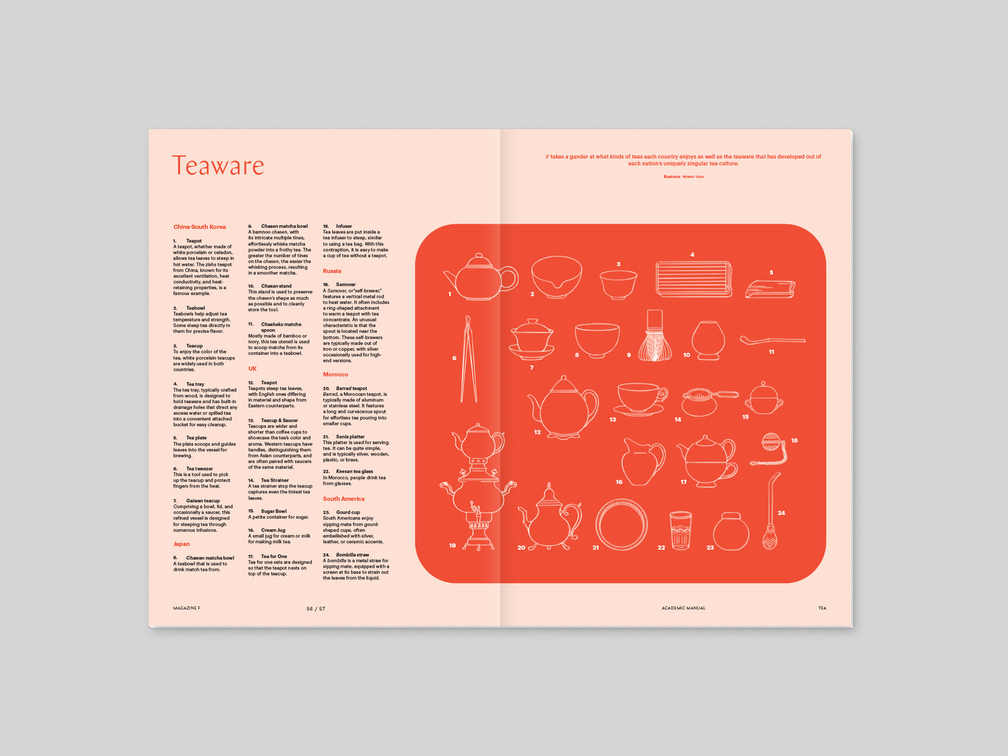 Magazine F - Tea