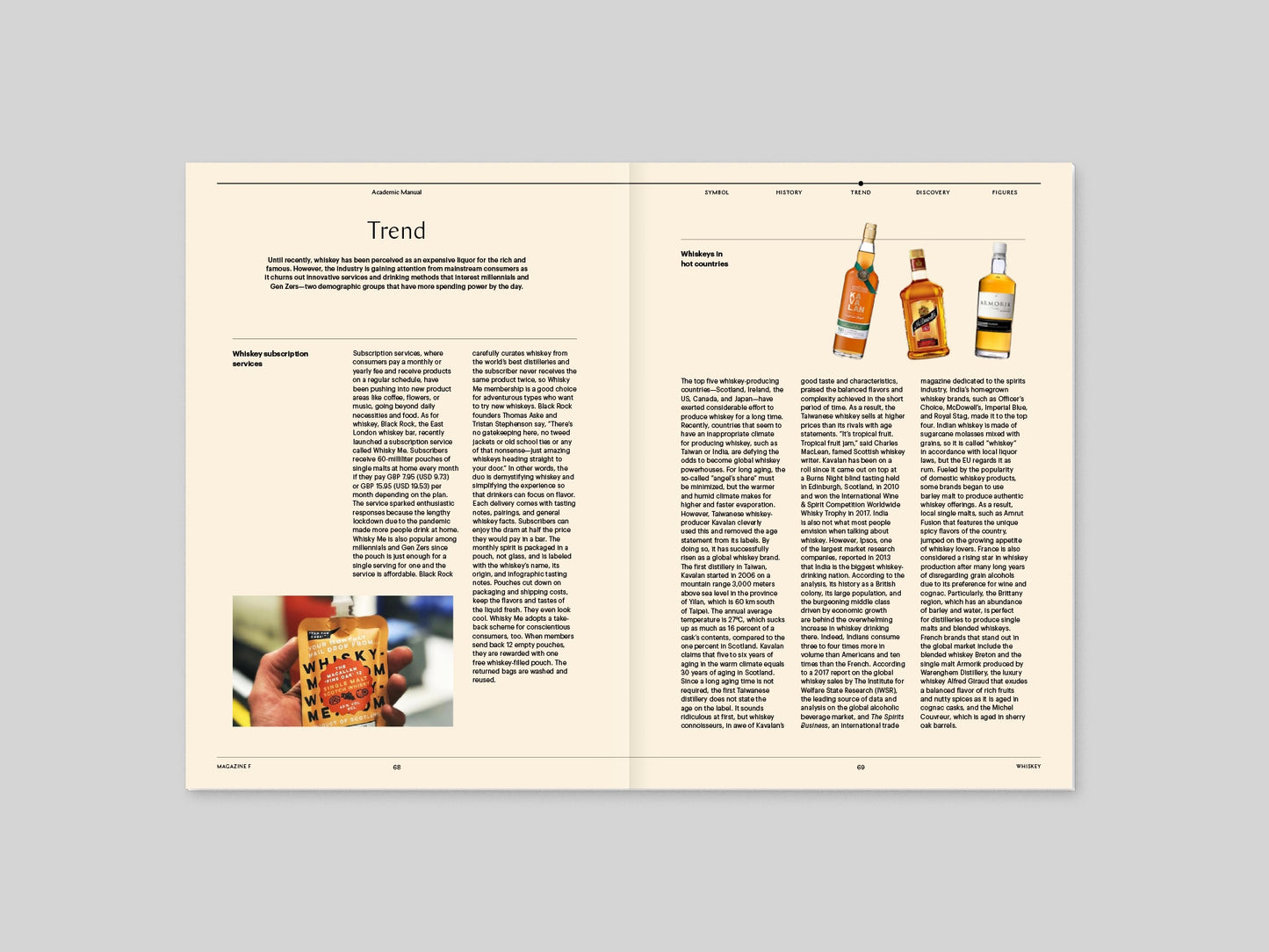 Magazine F - Whiskey