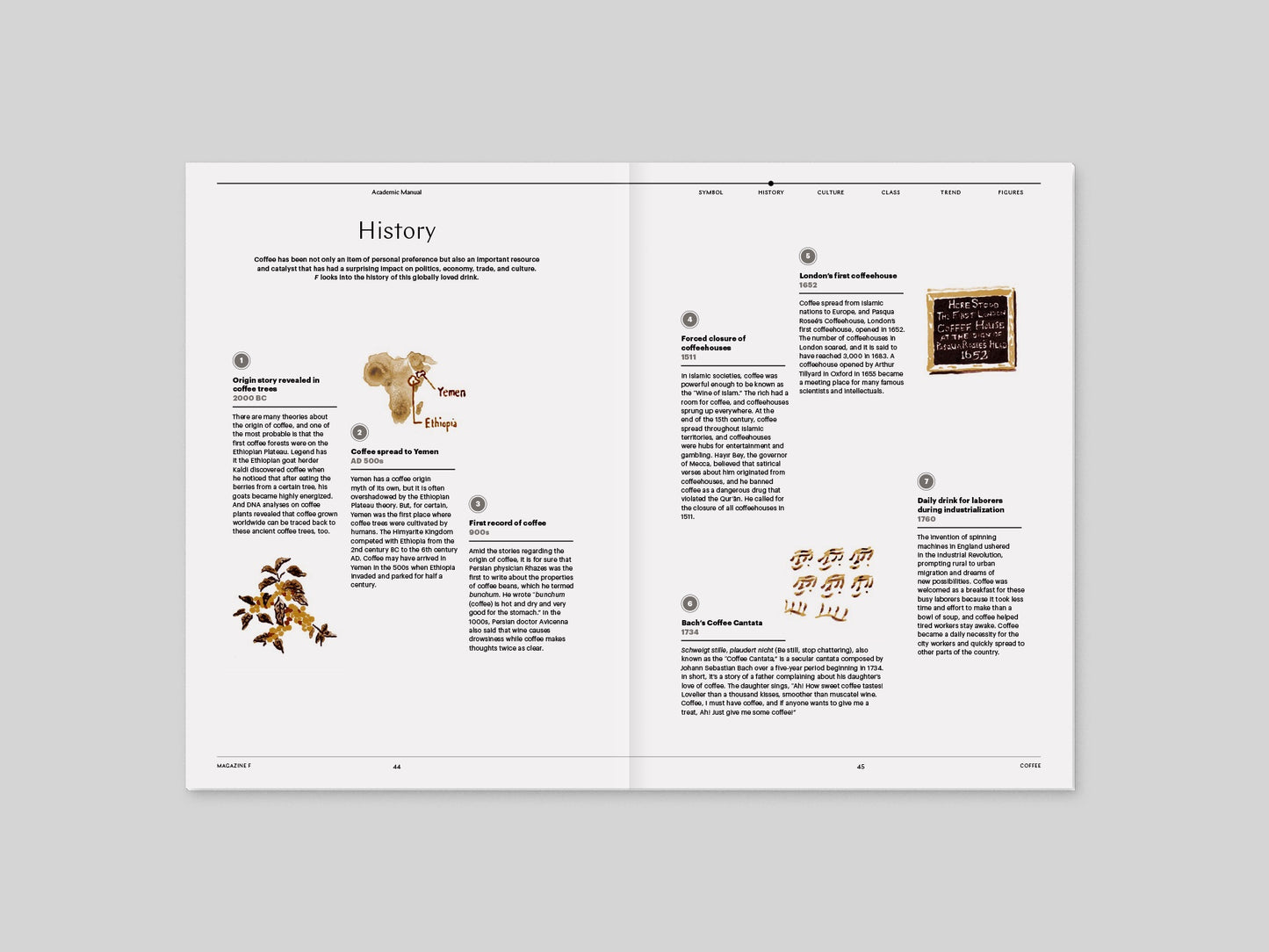 Magazine F - Coffee