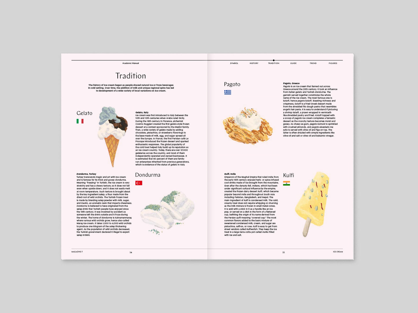 Magazine F - Ice-cream