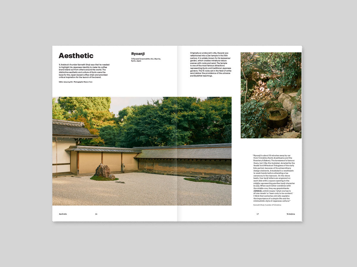 Magazine B - % Arabica