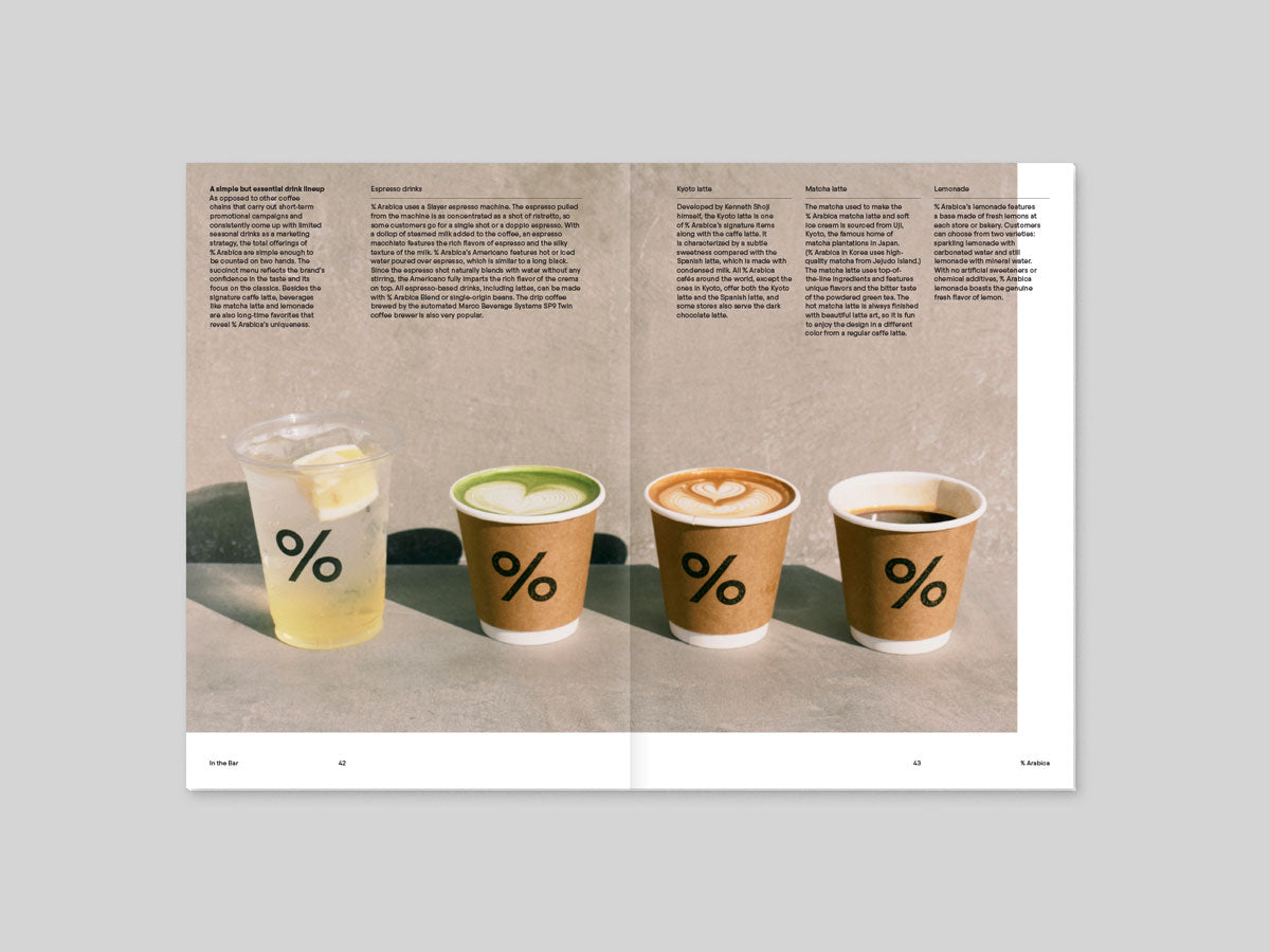 Magazine B - % Arabica