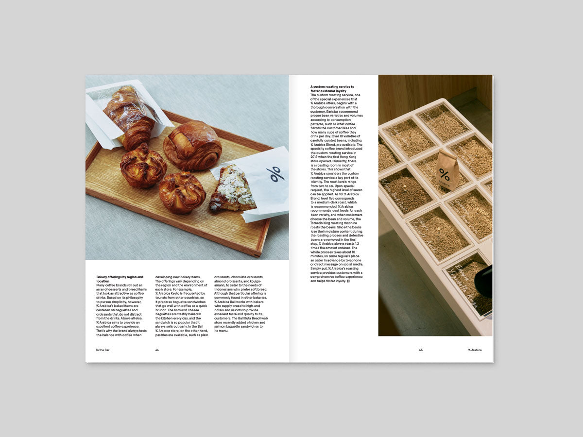 Magazine B - % Arabica
