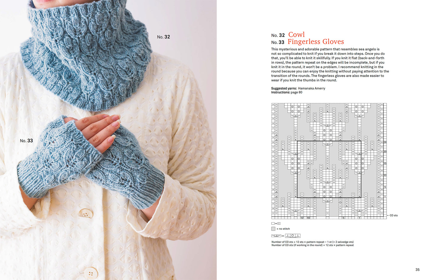 55 Fantastic Japanese Knitting Stitches