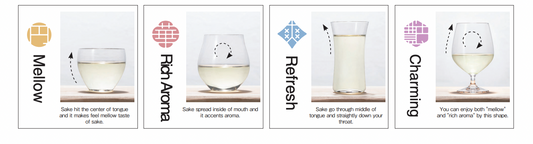 Aderia Sake Glass Set - Set of 4