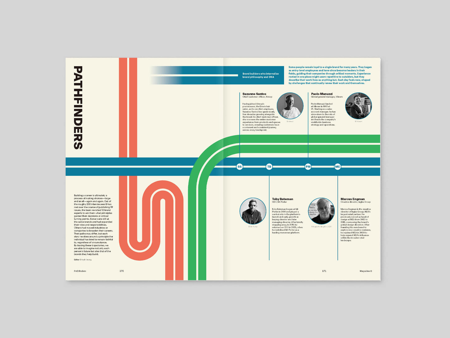 Magazine B Issue #100: Magazine B
