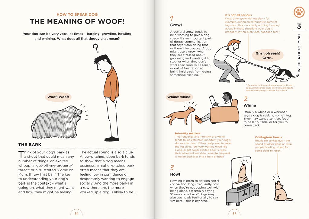 What Dogs Want: An illustrated guide for HAPPY dog care and training